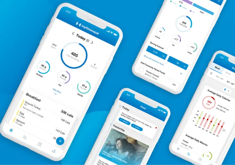 MyFitnessPal